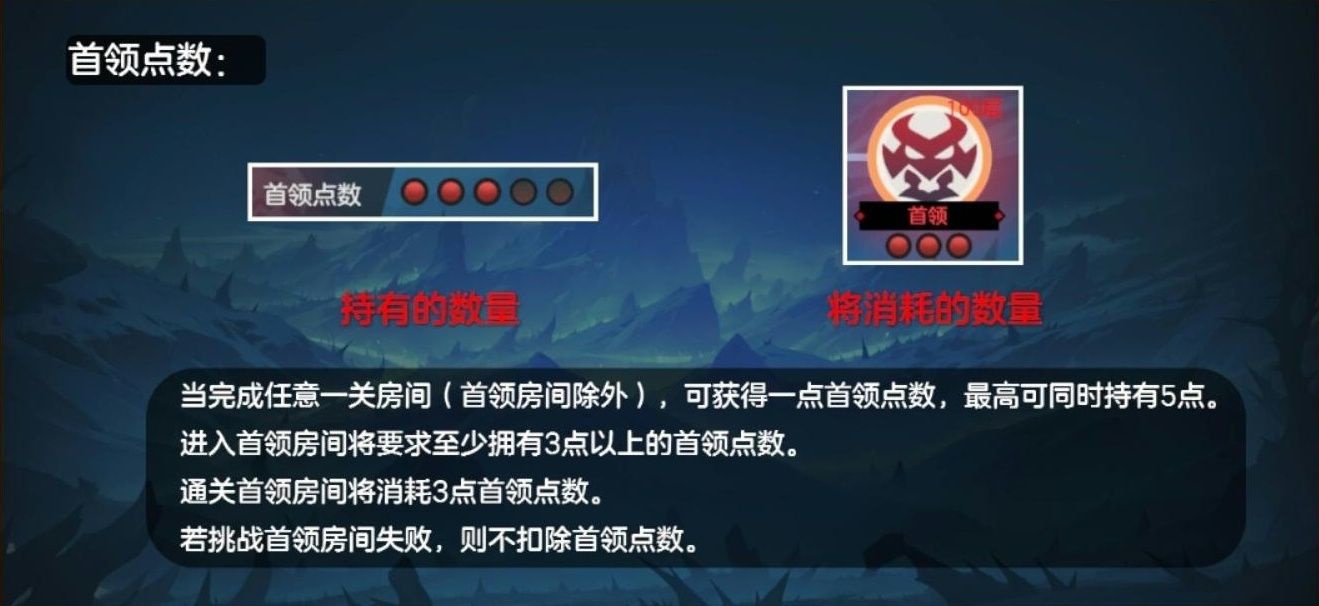 绯梦契约》不朽深渊玩法介绍