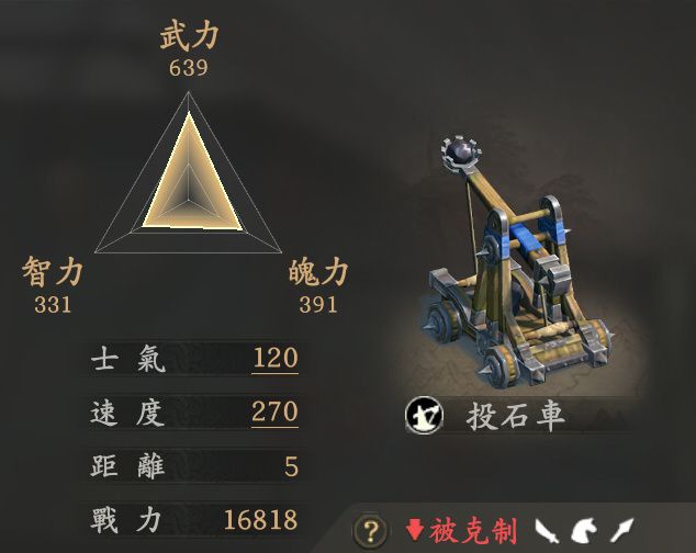 王於興師 投石車