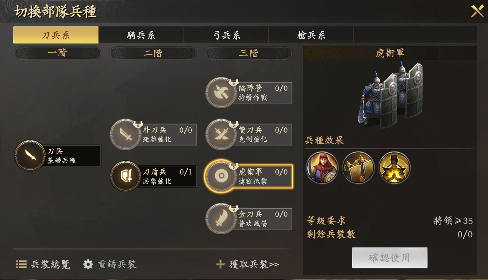 王於興師 刀兵及其進階兵種