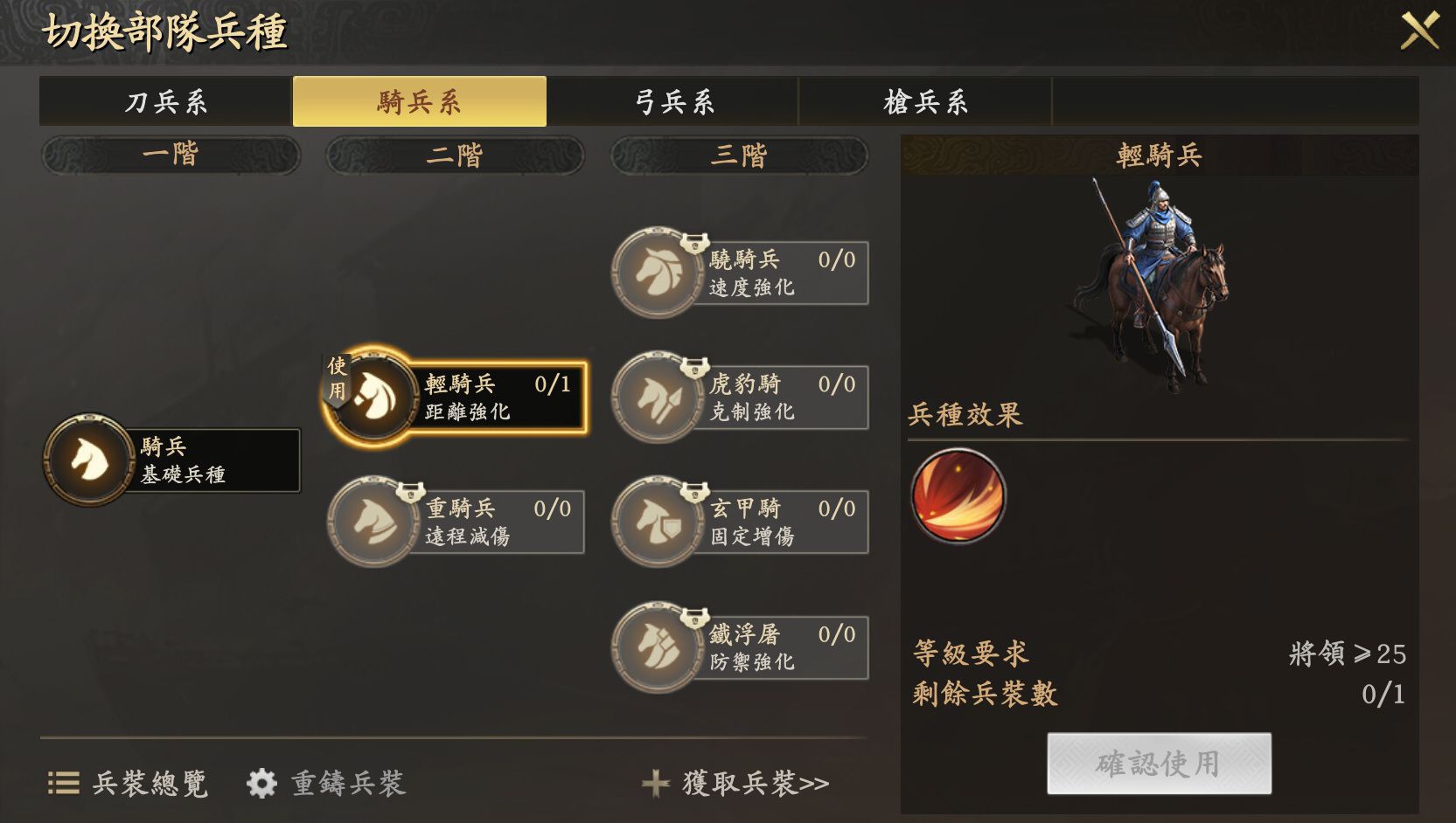 王於興師 騎兵及其進階兵種